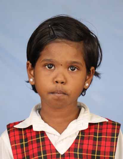 RUTHRA SRI A