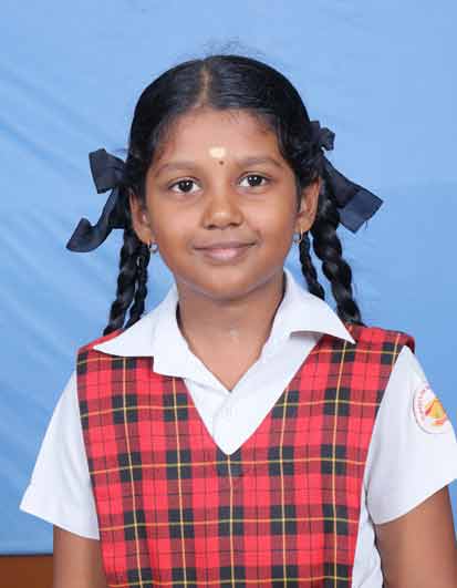 SHAMYUKTHA P