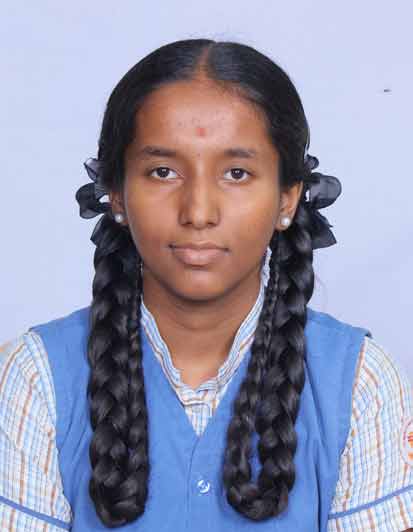 DIVYA T M