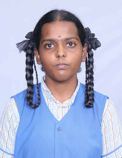 KANISHKA N
