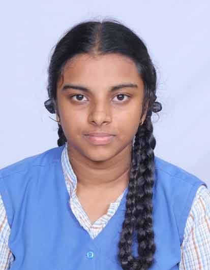 ANJANA RAJKUMAR R