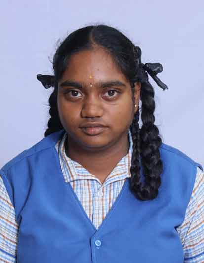 MANJUPRIYA S