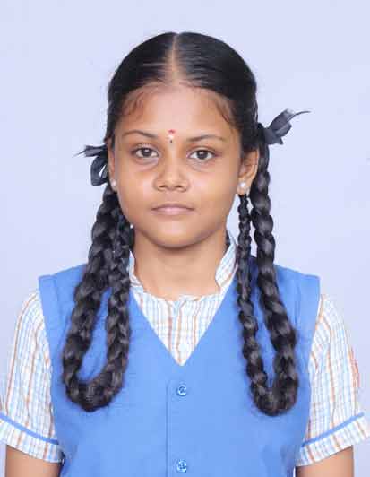 SHARINI R