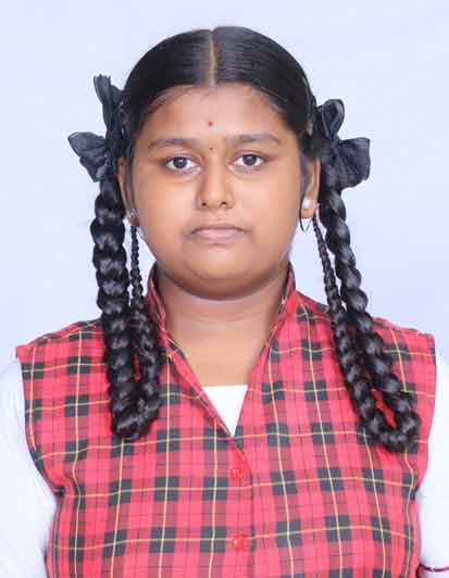 HARITHA S