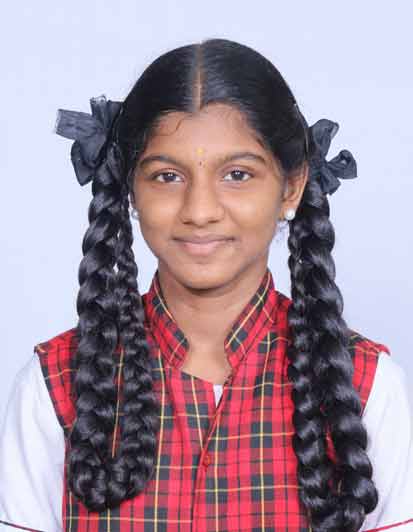 BAVANA S