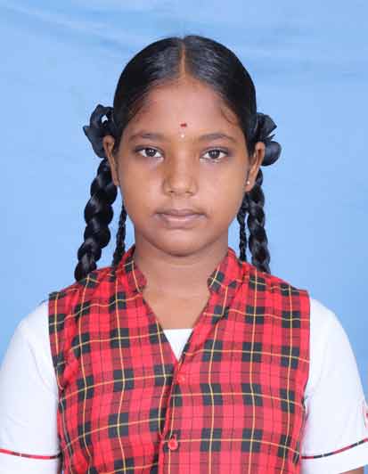NIVETHA P