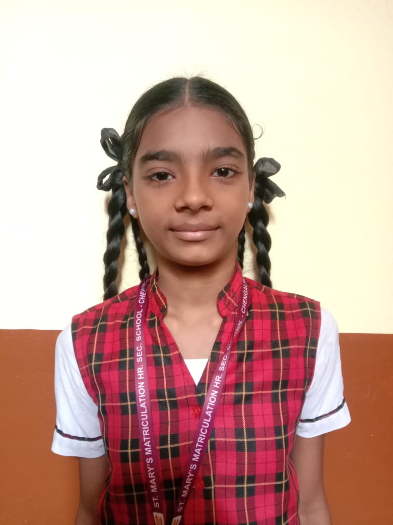 SUMAIYA KURSHITH M A