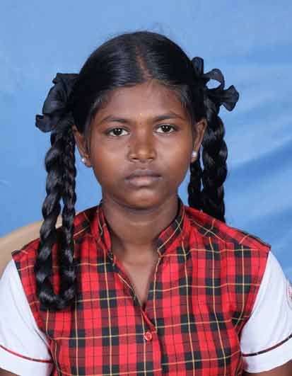 SANTHIYA R