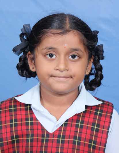 PRAVASTHI Y