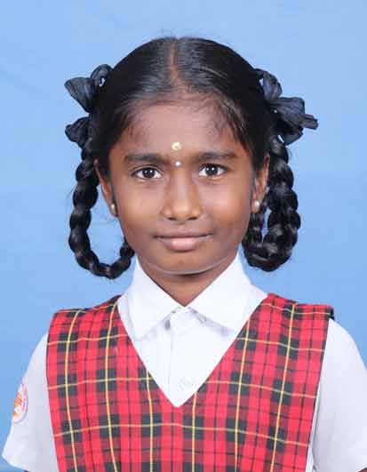 PRITHIKA J