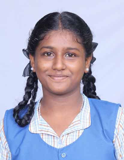 NETHRA J