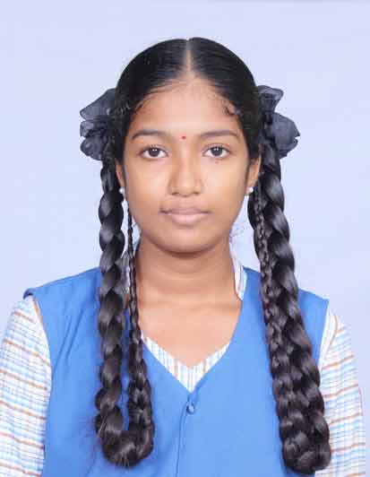 SAVITHA B
