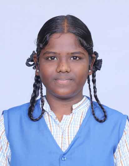 SWATHI B