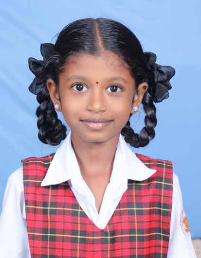 AKSHIKA P