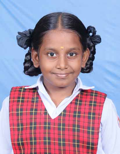 DIVYA RANI D