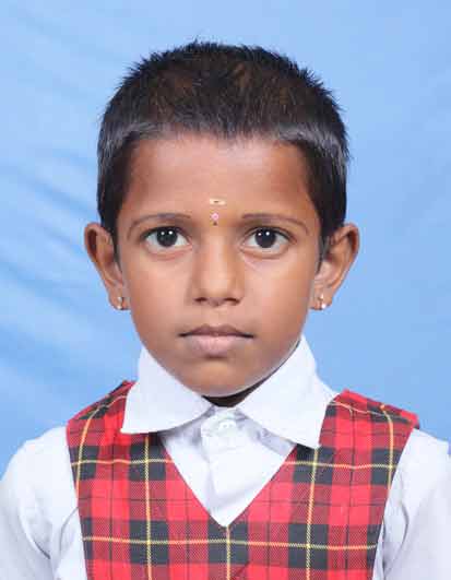 THEJA SRI S