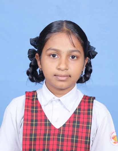 KANIKSHA R A