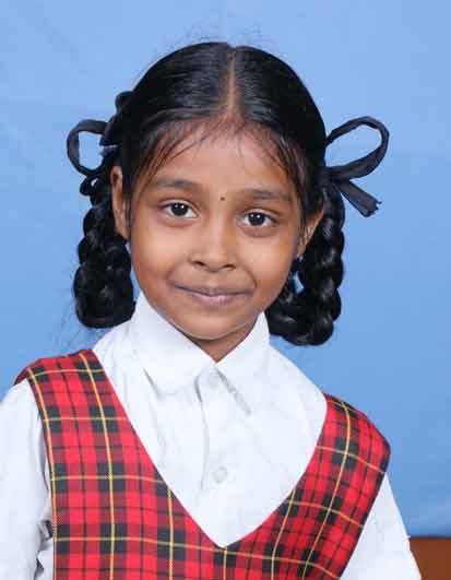SAKTHI M