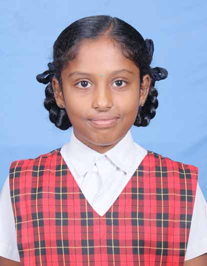 HARINISRI B