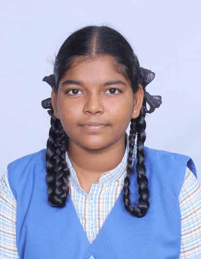 GOPIKA S