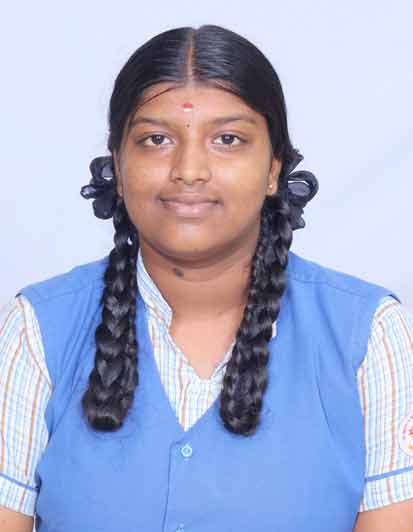 RETHIKSHA R