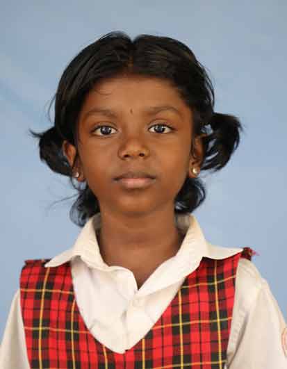 SAI RAKSHITHA P