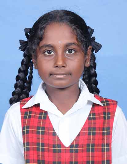 DANALAKSHMI R