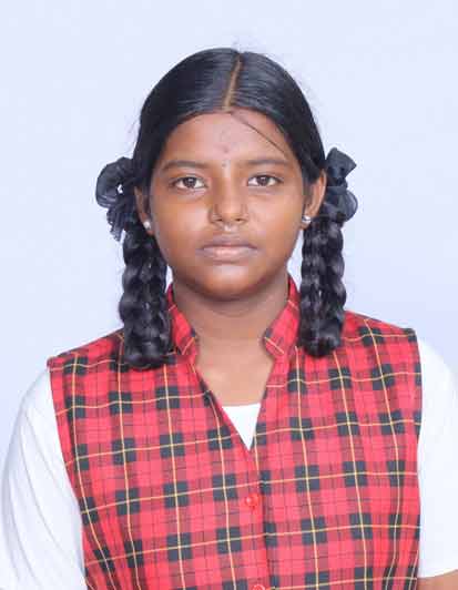 HARITHA A