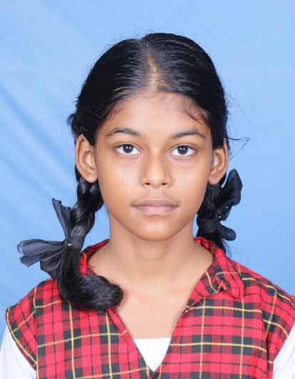 SANCHITHA B