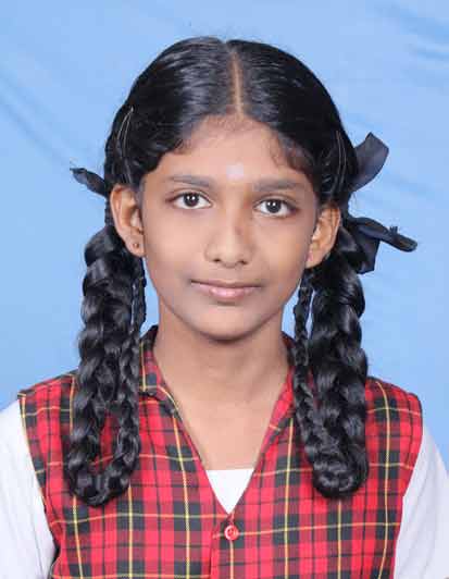 SUPRITHA B