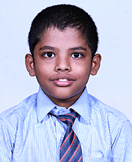 NIKESH BALAJI T R